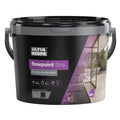 flowpoint: Rapid Set Flowable Grout